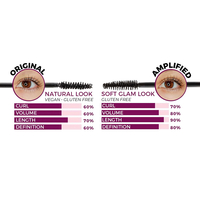 Mascara, Amplified TUBING, blinc