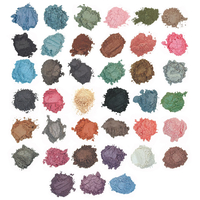 Eyeshadow, Mineral Powder, Loose Shimmer